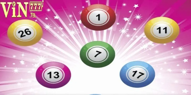 Hướng dẫn cách thức tham gia chơi lô đề