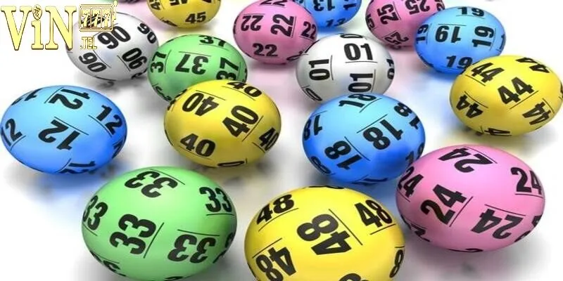 Quy trình tham gia chơi loại hình Xổ Số 3 Miền VIN777